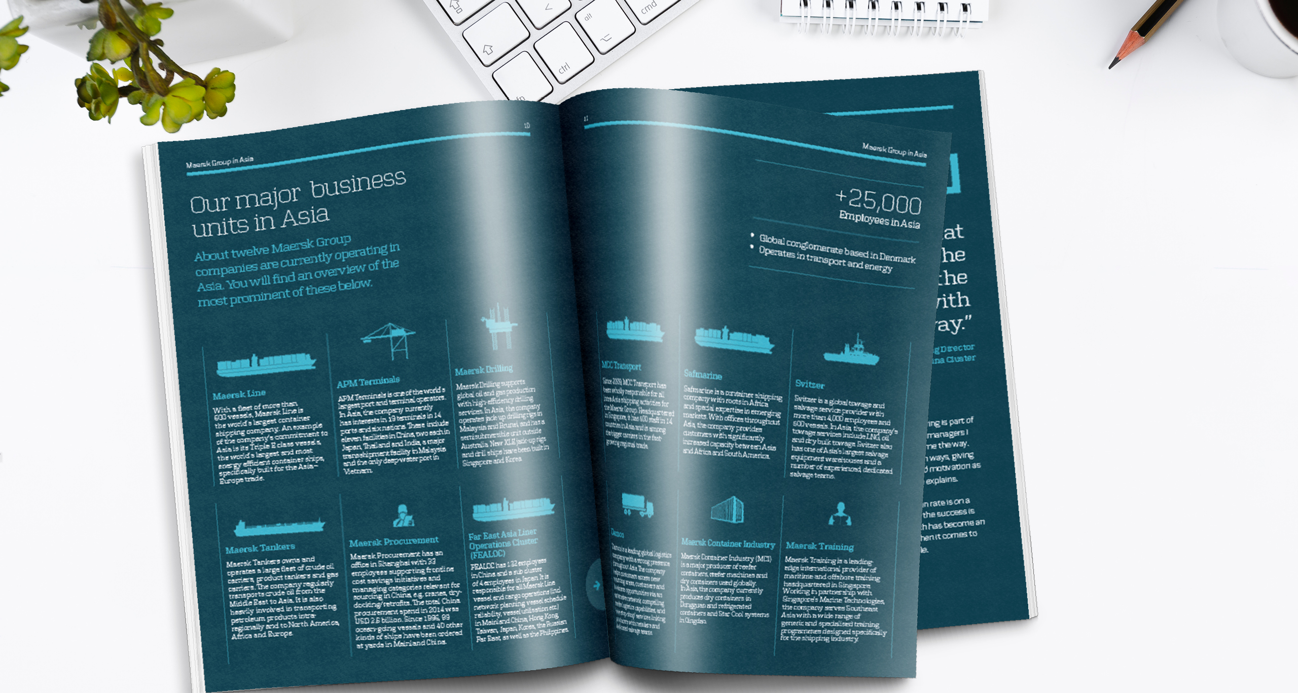 Maersk Profil brochure
